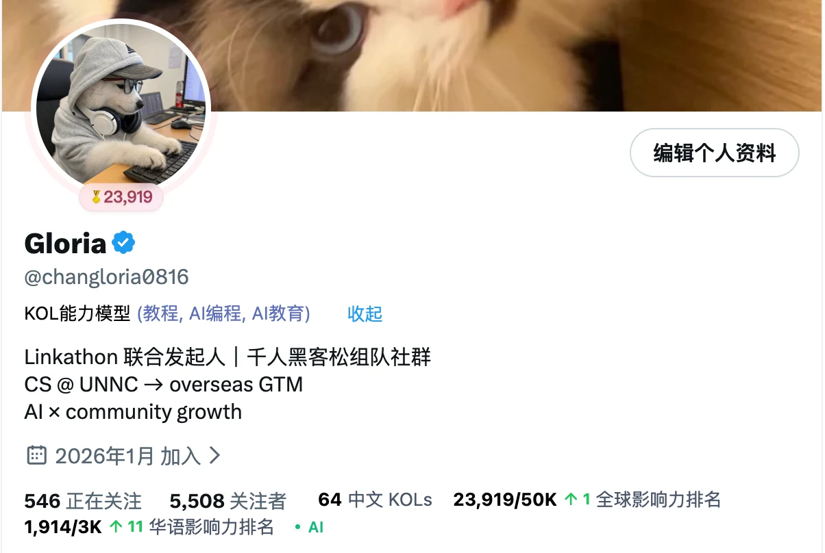 Gloria X profile showing 5,508 followers